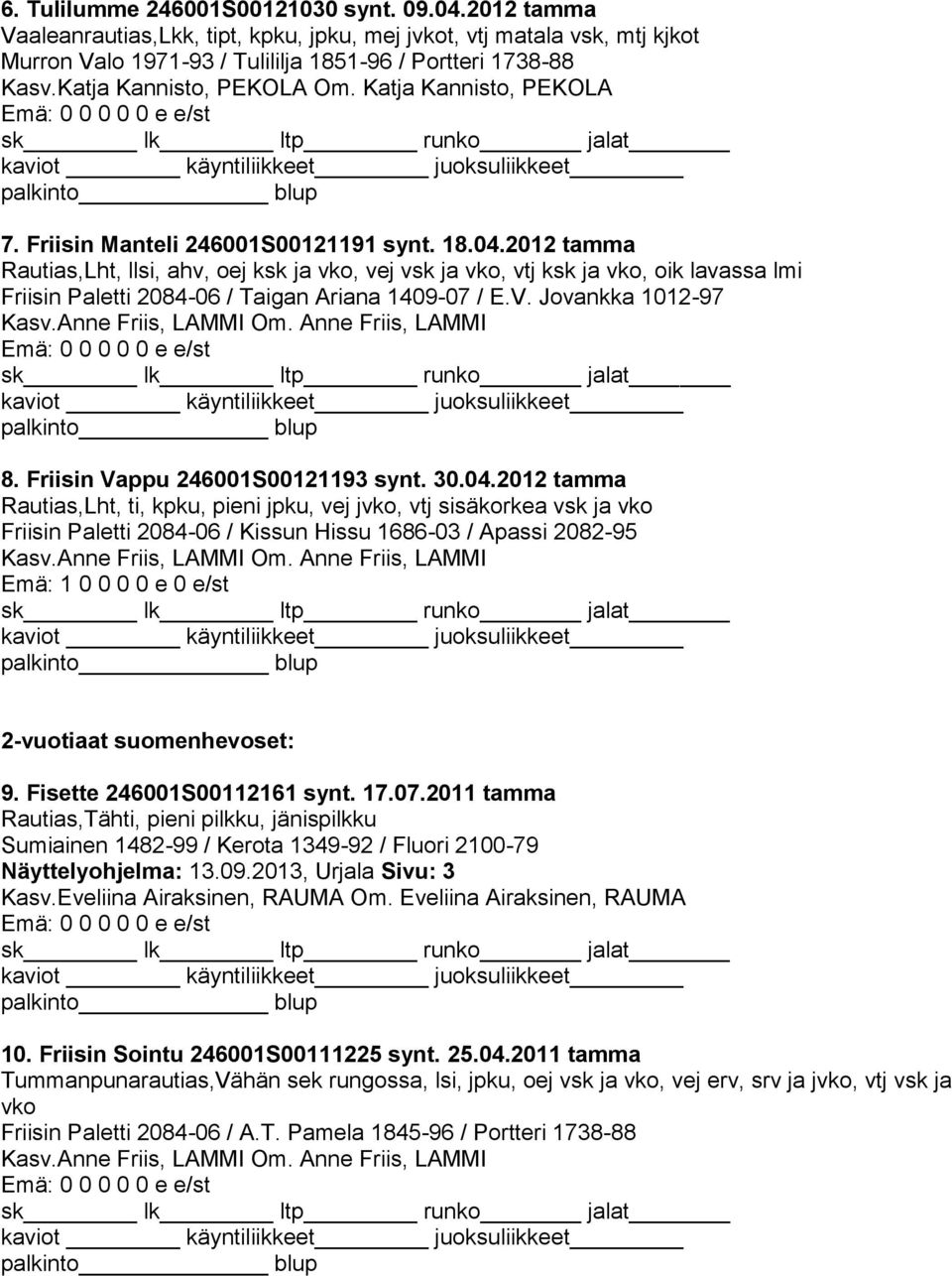 2012 tamma Rautias,Lht, llsi, ahv, oej ksk ja vko, vej vsk ja vko, vtj ksk ja vko, oik lavassa lmi Friisin Paletti 2084-06 / Taigan Ariana 1409-07 / E.V. Jovankka 1012-97 Kasv.Anne Friis, LAMMI Om.