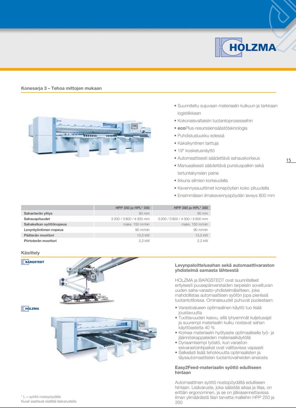 konepöytien koko pituudella Ensimmäisen ilmakevennyspöydän leveys 800 mm 15 HPP 350 ja HPL* 350 HPP 380 ja HPL* 380 Sahanterän ylitys 80 mm 95 mm Sahauspituudet 3 200 / 3 800 / 4 300 mm 3 200 / 3 800