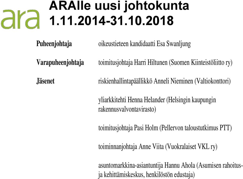 Kiinteistöliitto ry) riskienhallintapäällikkö Anneli Nieminen (Valtiokonttori) yliarkkitehti Henna Helander (Helsingin kaupungin