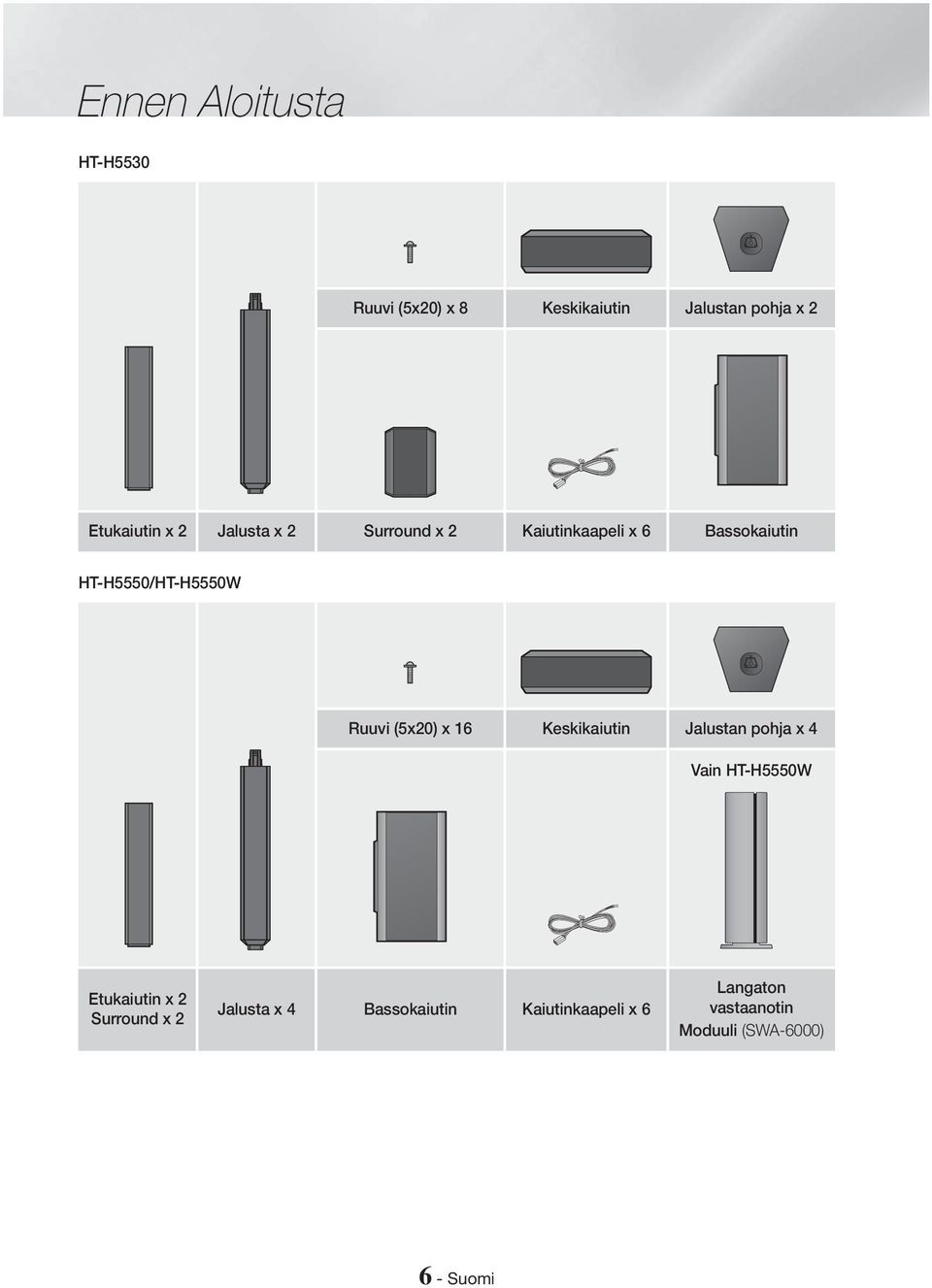 (5x20) x 16 Keskikaiutin Jalustan pohja x 4 Vain HT-H5550W Etukaiutin x 2 Surround x 2