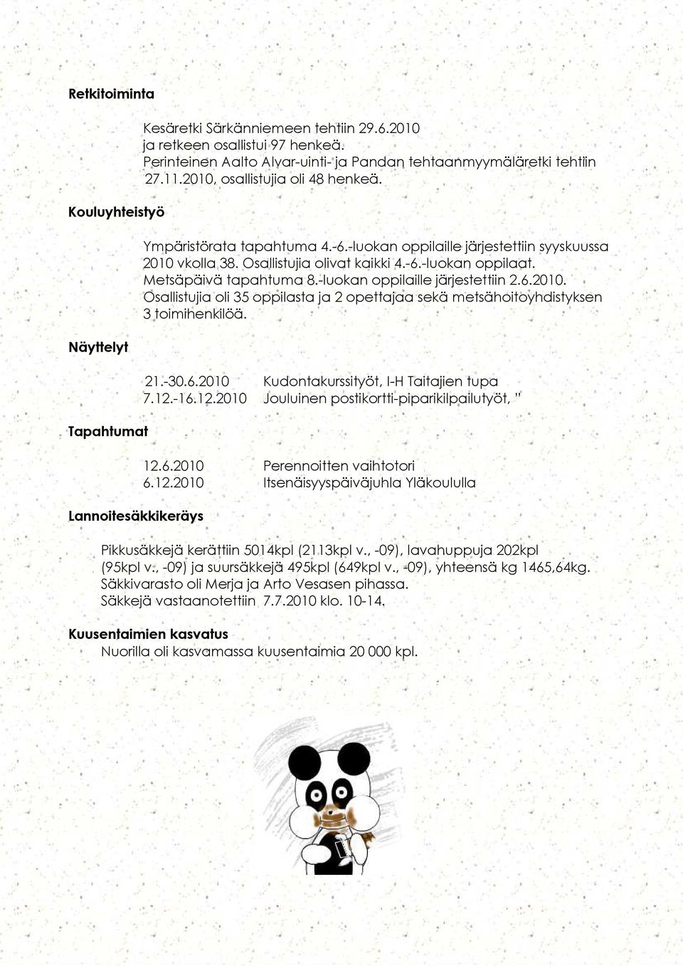 Osallistujia olivat kaikki 4.-6.-luokan oppilaat. Metsäpäivä tapahtuma 8.-luokan oppilaille järjestettiin 2.6.2010.