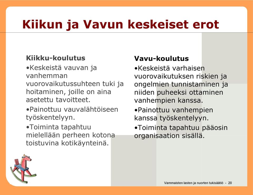 Vavu-koulutus Keskeistä varhaisen vuorovaikutuksen riskien ja ongelmien tunnistaminen ja niiden puheeksi ottaminen vanhempien kanssa.