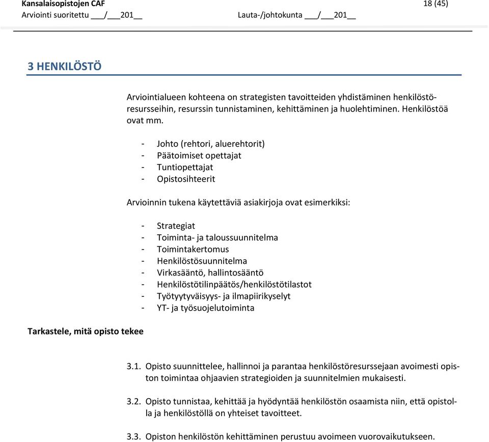 - Johto (rehtori, aluerehtorit) - Päätoimiset opettajat - Tuntiopettajat - Opistosihteerit Arvioinnin tukena käytettäviä asiakirjoja ovat esimerkiksi: - Strategiat - Toiminta ja taloussuunnitelma -