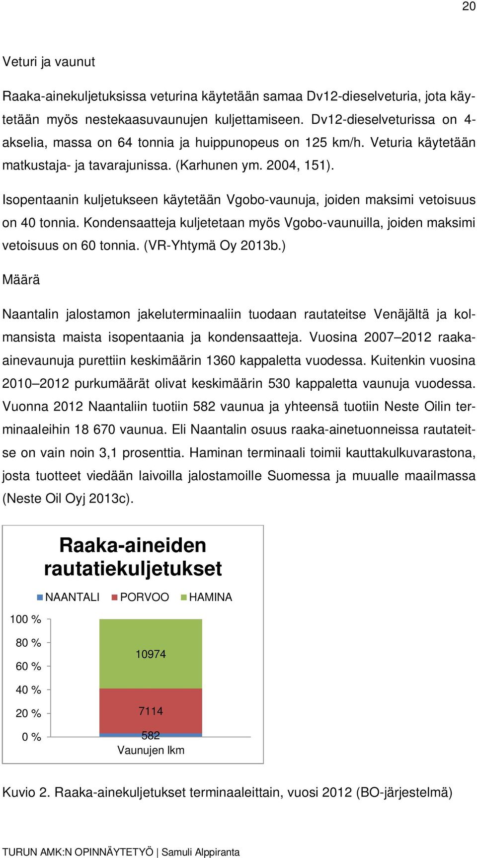 Isopentaanin kuljetukseen käytetään Vgobo-vaunuja, joiden maksimi vetoisuus on 40 tonnia. Kondensaatteja kuljetetaan myös Vgobo-vaunuilla, joiden maksimi vetoisuus on 60 tonnia. (VR-Yhtymä Oy 2013b.