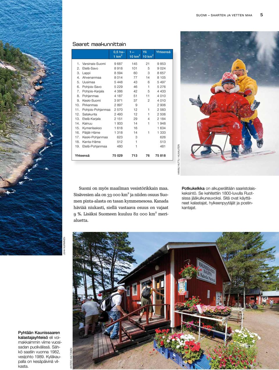 Pirkanmaa 2 897 9 2 906 11. Pohjois-Pohjanmaa 2 570 12 1 2 583 12. Satakunta 2 493 12 1 2 506 13. etelä-karjala 2 151 29 4 2 184 14. kainuu 1 933 14 1 1 948 15. kymenlaakso 1 618 16 1 634 16.