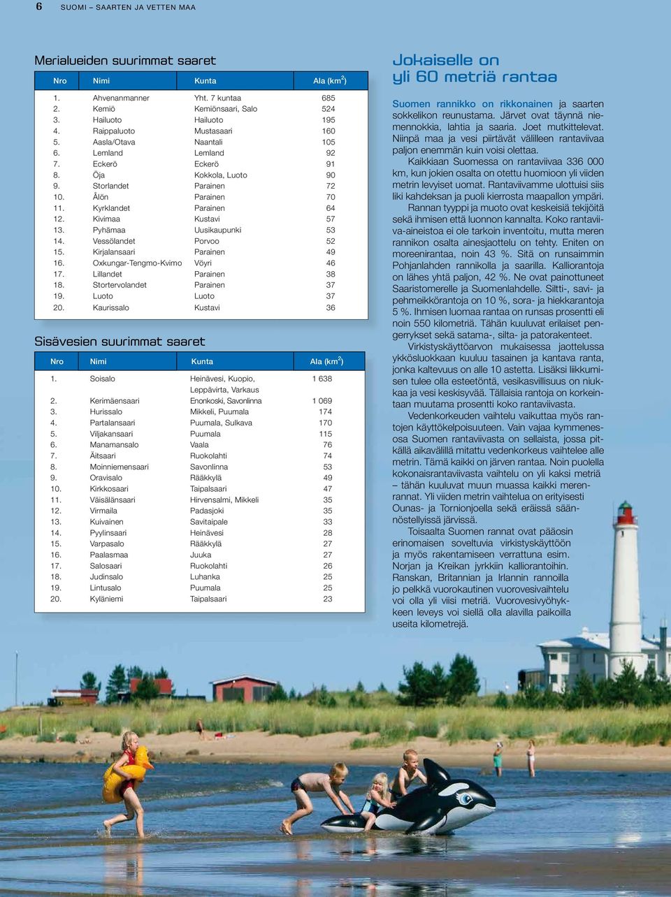 kivimaa kustavi 57 13. Pyhämaa uusikaupunki 53 14. vessölandet Porvoo 52 15. kirjalansaari Parainen 49 16. oxkungar-tengmo-kvimo vöyri 46 17. lillandet Parainen 38 18. Stortervolandet Parainen 37 19.