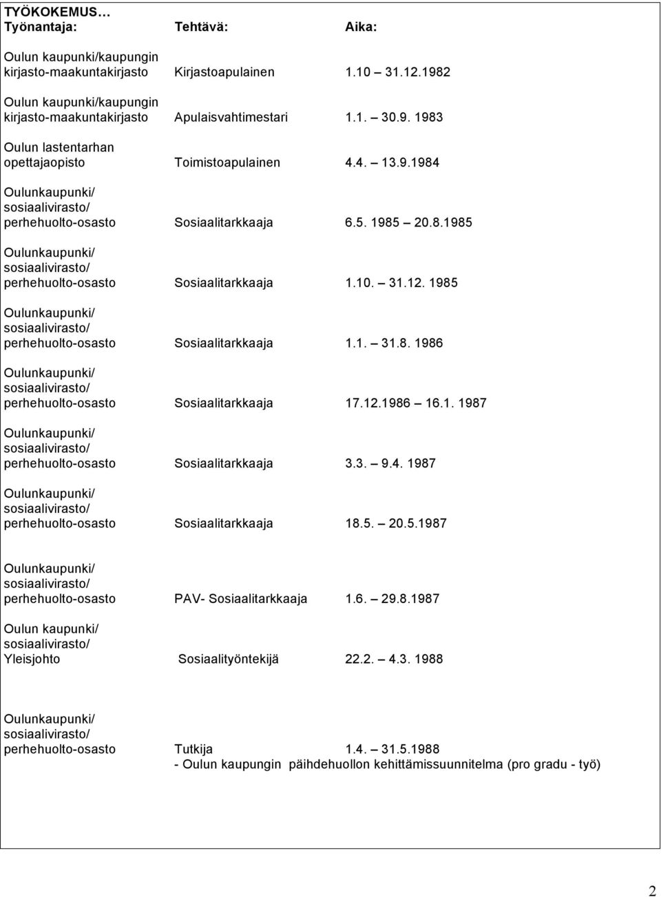 12.1986 16.1. 1987 perhehuolto-osasto Sosiaalitarkkaaja 3.3. 9.4. 1987 perhehuolto-osasto Sosiaalitarkkaaja 18.5. 20.5.1987 perhehuolto-osasto PAV- Sosiaalitarkkaaja 1.6. 29.8.1987 Yleisjohto Sosiaalityöntekijä 22.