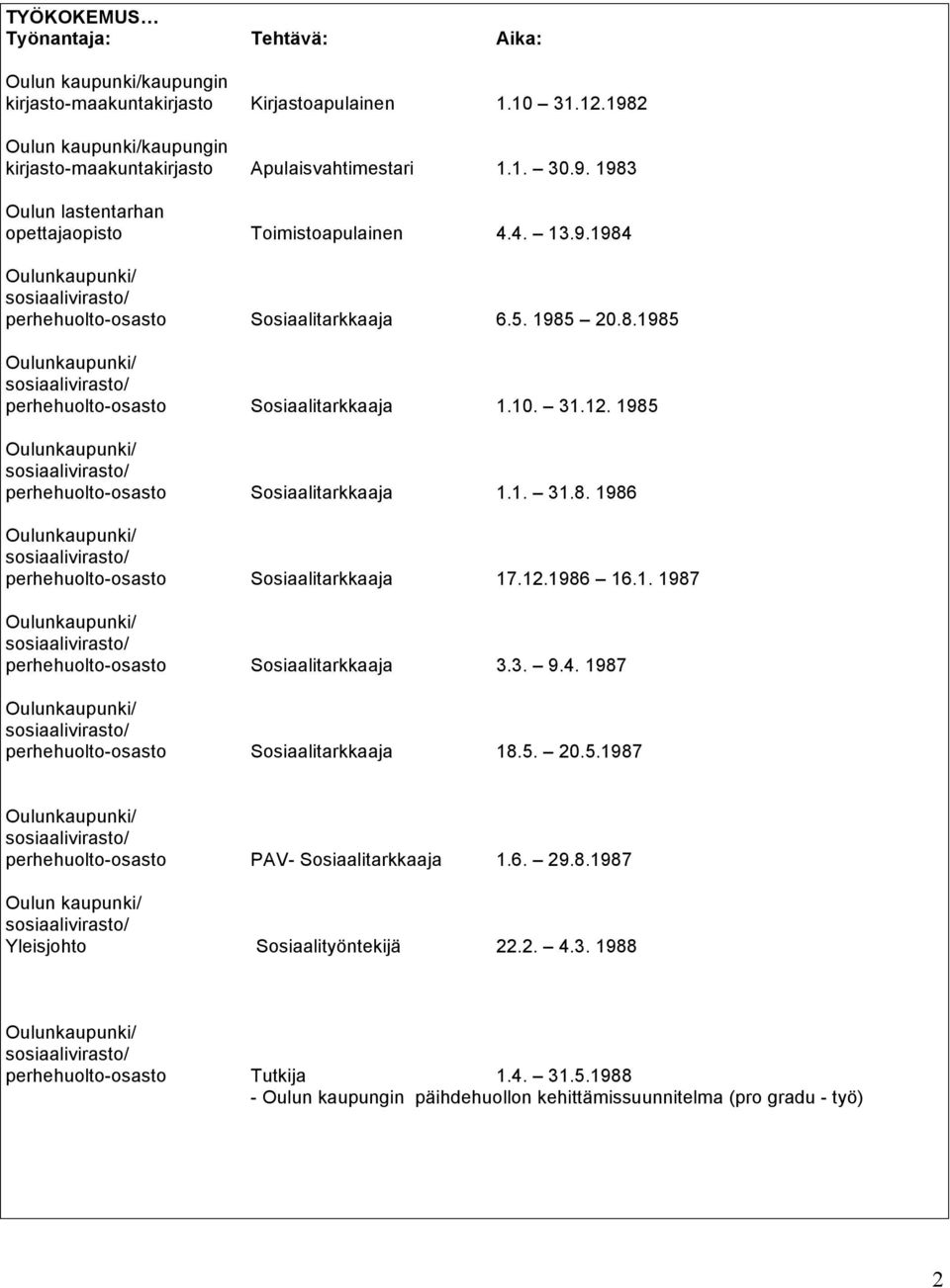 12.1986 16.1. 1987 perhehuolto-osasto Sosiaalitarkkaaja 3.3. 9.4. 1987 perhehuolto-osasto Sosiaalitarkkaaja 18.5. 20.5.1987 perhehuolto-osasto PAV- Sosiaalitarkkaaja 1.6. 29.8.1987 Yleisjohto Sosiaalityöntekijä 22.