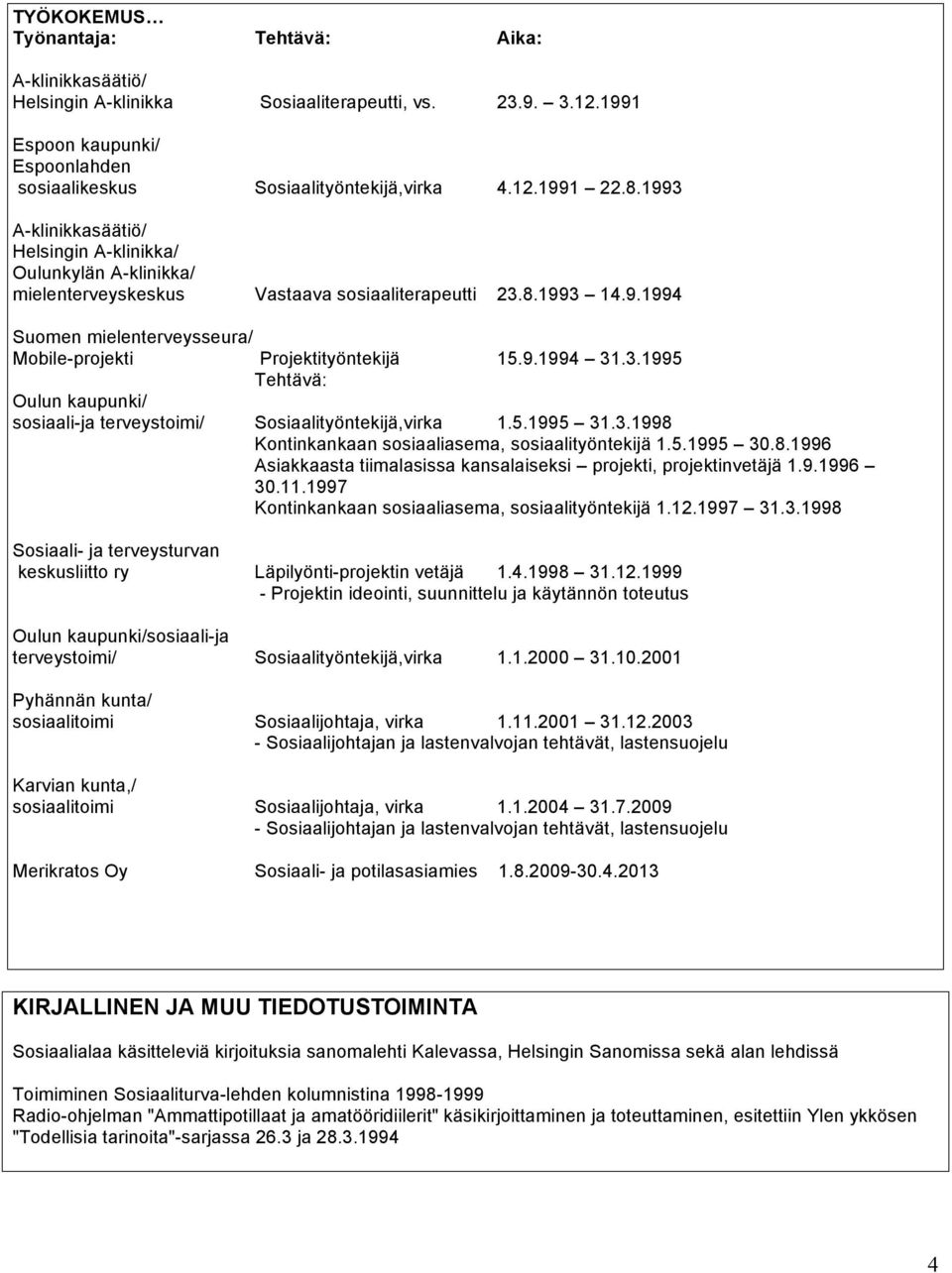 9.1994 31.3.1995 Tehtävä: sosiaali-ja terveystoimi/ Sosiaalityöntekijä,virka 1.5.1995 31.3.1998 Kontinkankaan sosiaaliasema, sosiaalityöntekijä 1.5.1995 30.8.1996 Asiakkaasta tiimalasissa kansalaiseksi projekti, projektinvetäjä 1.