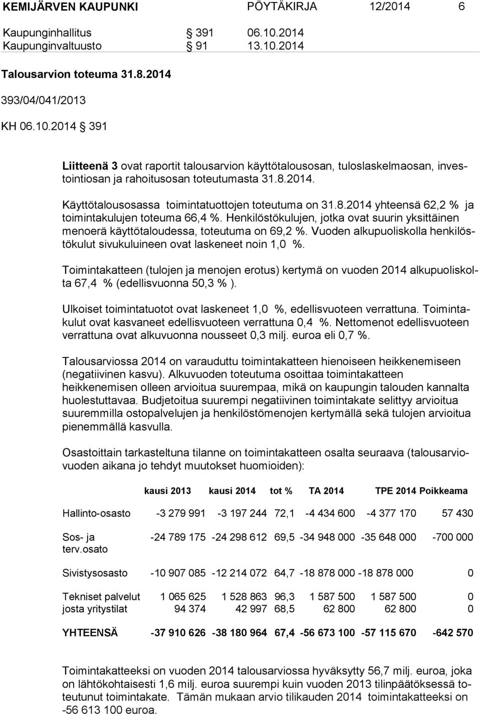 8.2014. Käyttötalousosassa toimintatuottojen toteutuma on 31.8.2014 yh teen sä 62,2 % ja toi mintakulujen toteuma 66,4 %.