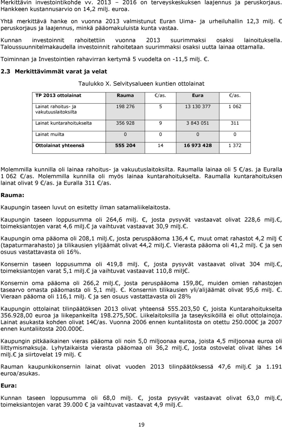 Kunnan investoinnit rahoitettiin vuonna 2013 suurimmaksi osaksi lainoituksella. Taloussuunnitelmakaudella investoinnit rahoitetaan suurimmaksi osaksi uutta lainaa ottamalla.