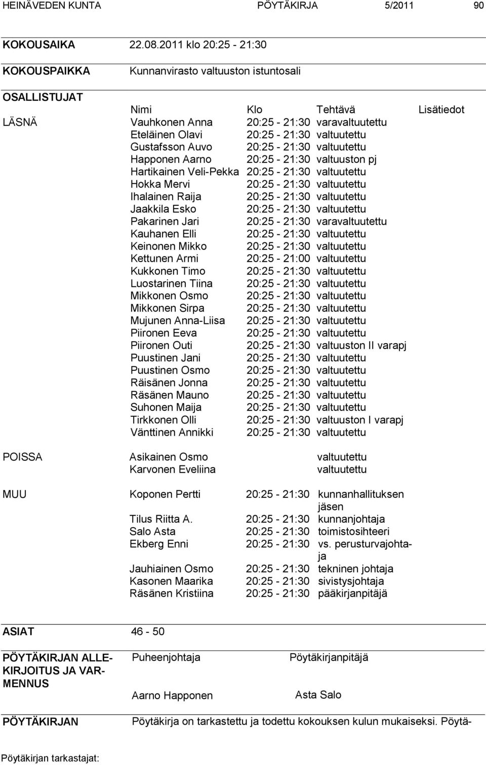 valtuutettu Gustafsson Auvo 20:25-21:30 valtuutettu Happonen Aarno 20:25-21:30 valtuuston pj Hartikainen Veli-Pekka 20:25-21:30 valtuutettu Hokka Mervi 20:25-21:30 valtuutettu Ihalainen Raija