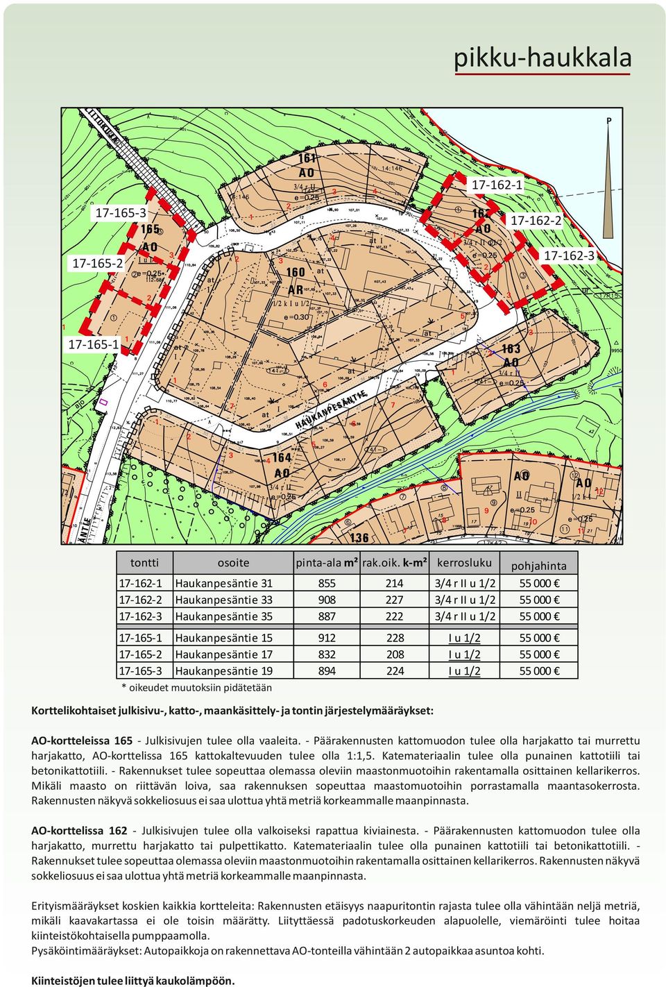 17-165-3 Haukanpesäntie 15 Haukanpesäntie 17 Haukanpesäntie 19 912 832 894 228 208 224 I u 1/2 I u 1/2 I u 1/2 * oikeudet muutoksiin pidätetään Korttelikohtaiset julkisivu-, katto-, maankäsittely- ja