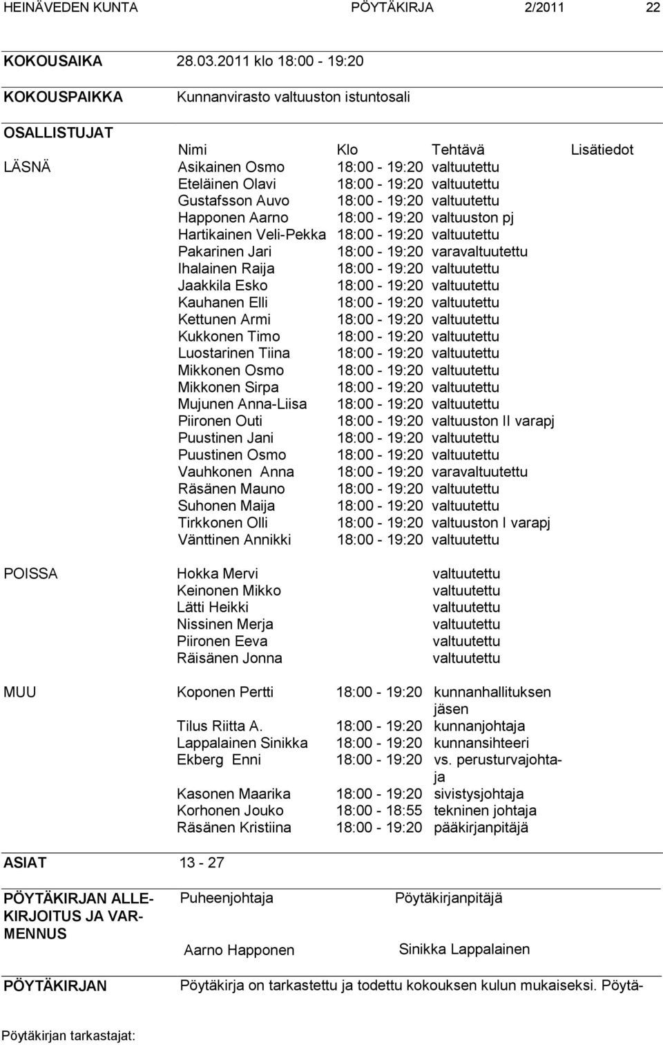 Gustafsson Auvo 18:00-19:20 valtuutettu Happonen Aarno 18:00-19:20 valtuuston pj Hartikainen Veli-Pekka 18:00-19:20 valtuutettu Pakarinen Jari 18:00-19:20 varavaltuutettu Ihalainen Raija 18:00-19:20