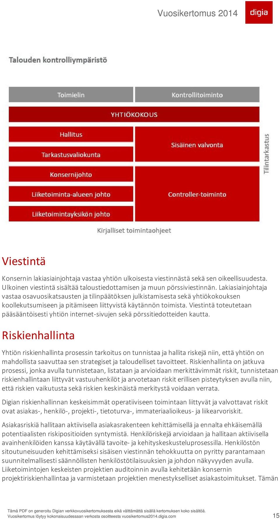 Viestintä toteutetaan pääsääntöisesti yhtiön internet-sivujen sekä pörssitiedotteiden kautta.