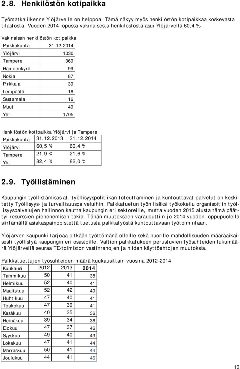 2014 Ylöjärvi 1030 Tampere 369 Hämeenkyrö 99 Nokia 87 Pirkkala 39 Lempäälä 16 Sastamala 16 Muut 49 Yht. 1705 Henkilöstön kotipaikka Ylöjärvi ja Tampere Paikkakunta 31.12.