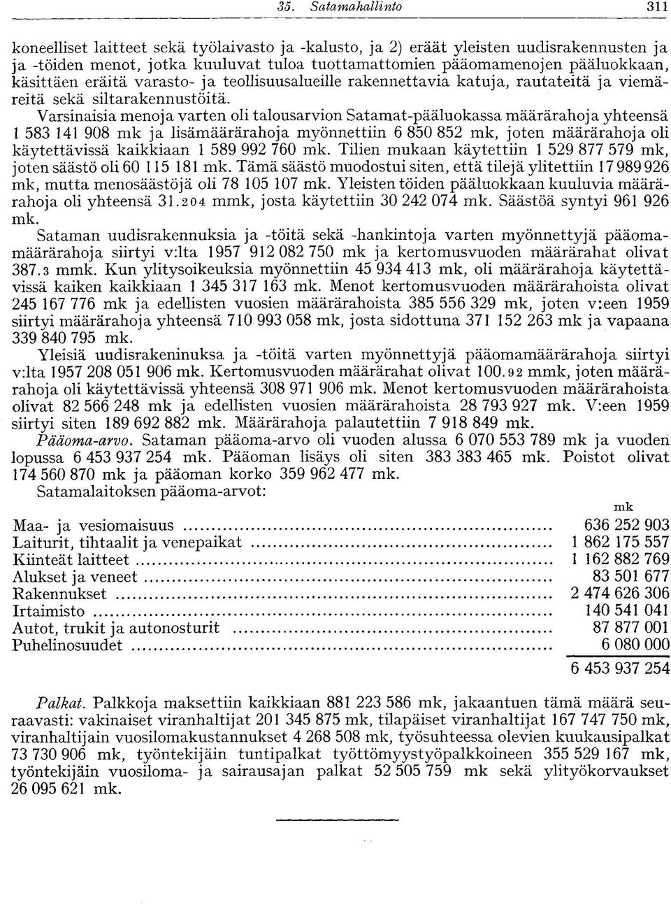 Varsinaisia menoja varten oli talousarvion Satamat-pääluokassa määrärahoja yhteensä 1 583 141 908 mk ja lisämäärärahoja myönnettiin 6 850 852 mk, joten määrärahoja oli käytettävissä kaikkiaan 1 589