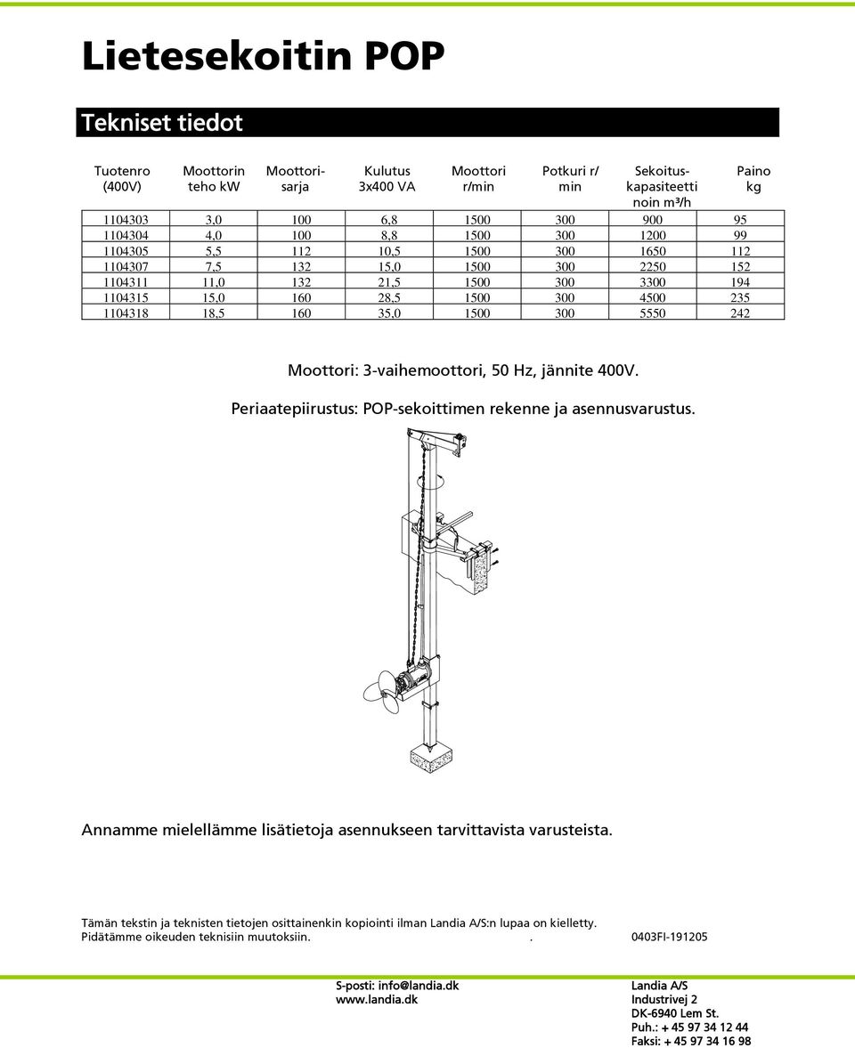 4500 235 1104318 18,5 160 35,0 1500 300 5550 242 Moottori: 3-vaihemoottori, 50 Hz, jännite 400V. Periaatepiirustus: POP-sekoittimen rekenne ja asennusvarustus.