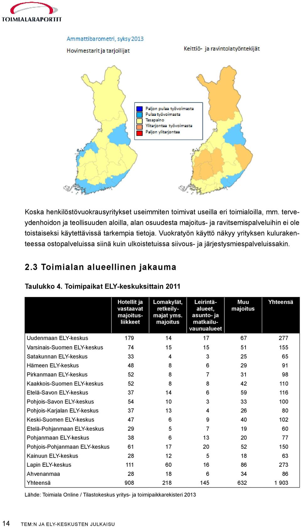 Vuokratyön käyttö näkyy yrityksen kulurakenteessa ostopalveluissa siinä kuin ulkoistetuissa siivous- ja järjestysmiespalveluissakin. 2.3 Toimialan alueellinen jakauma Taulukko 4.