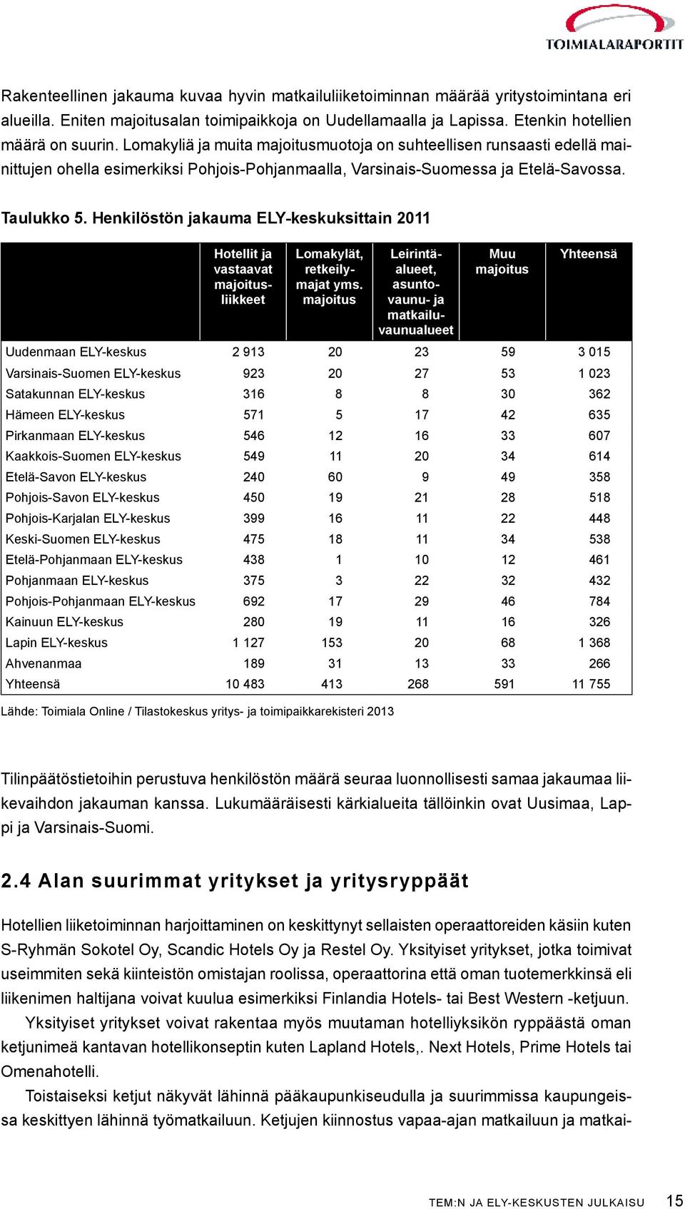 Henkilöstön jakauma ELY-keskuksittain 2011 Hotellit ja vastaavat majoitusliikkeet Lomakylät, retkeilymajat yms.