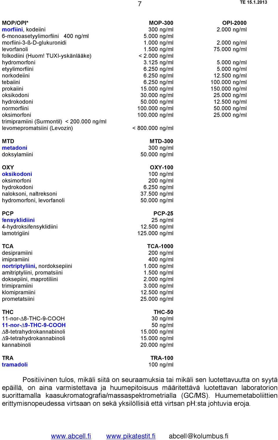 000 ng/ml prokaiini 15.000 ng/ml 150.000 ng/ml oksikodoni 30.000 ng/ml 25.000 ng/ml hydrokodoni 50.000 ng/ml 12.500 ng/ml normorfiini 100.000 ng/ml 50.000 ng/ml oksimorfoni 100.000 ng/ml 25.000 ng/ml trimipramiini (Surmontil) < 200.