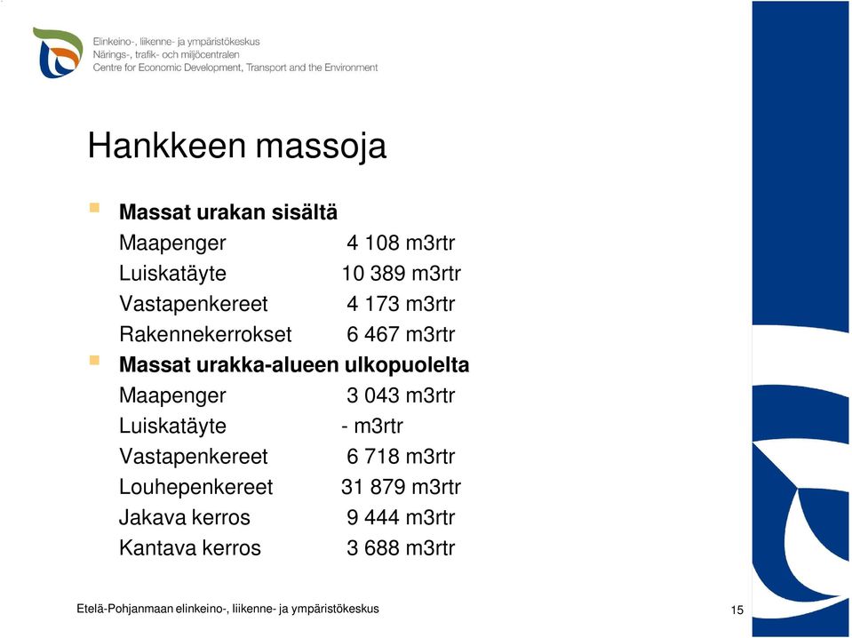 ulkopuolelta Maapenger 3 043 m3rtr Luiskatäyte Vastapenkereet Louhepenkereet