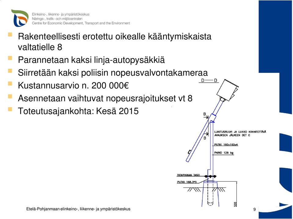 poliisin nopeusvalvontakameraa Kustannusarvio n.