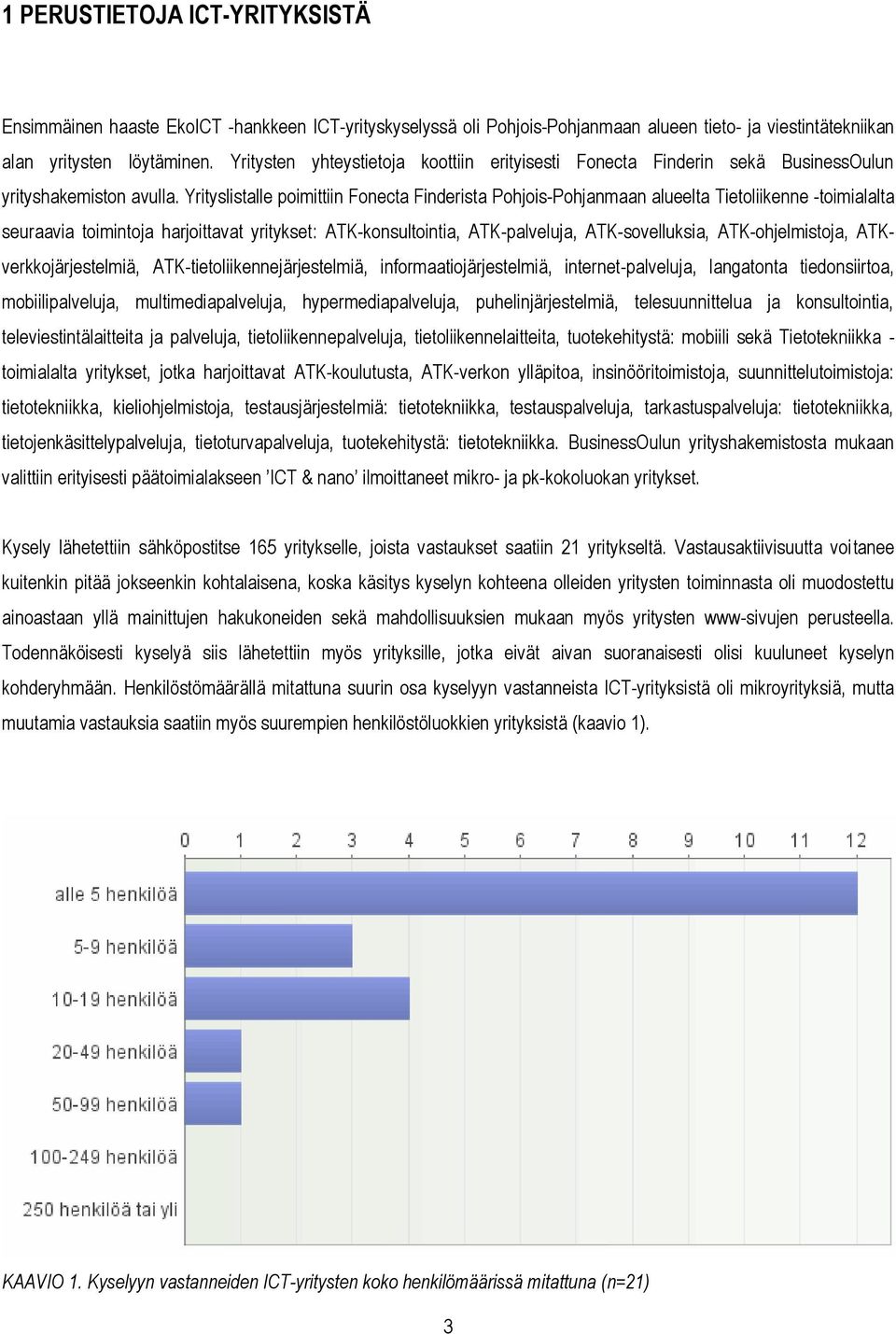 Yrityslistalle poimittiin Fonecta Finderista Pohjois-Pohjanmaan alueelta Tietoliikenne -toimialalta seuraavia toimintoja harjoittavat yritykset: ATK-konsultointia, ATK-palveluja, ATK-sovelluksia,