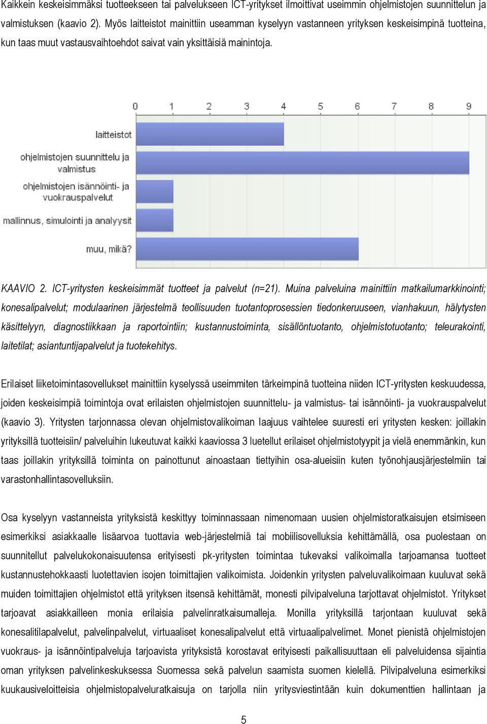 ICT-yritysten keskeisimmät tuotteet ja palvelut (n=21).