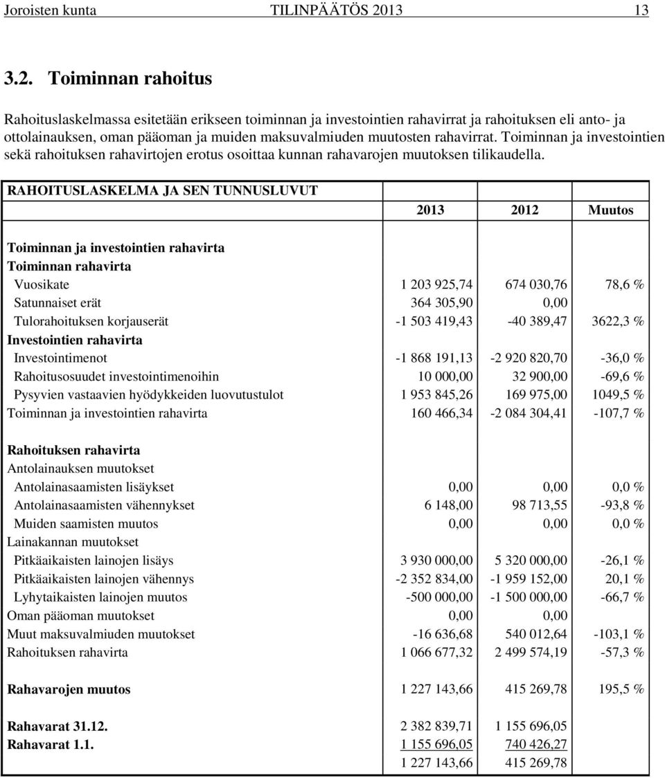 Toiminnan rahoitus Rahoituslaskelmassa esitetään erikseen toiminnan ja investointien rahavirrat ja rahoituksen eli anto- ja ottolainauksen, oman pääoman ja muiden maksuvalmiuden muutosten rahavirrat.