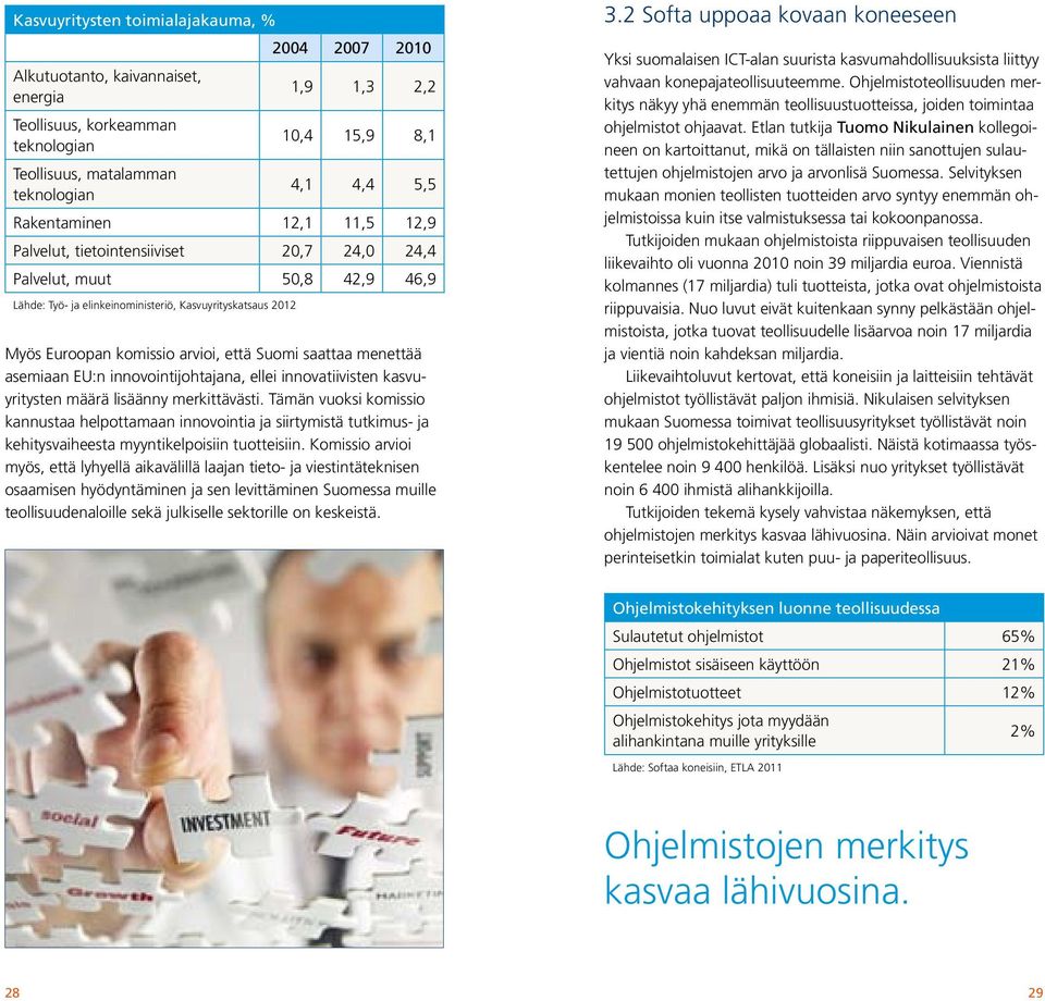 Suomi saattaa menettää asemiaan EU:n innovointijohtajana, ellei innovatiivisten kasvuyritysten määrä lisäänny merkittävästi.