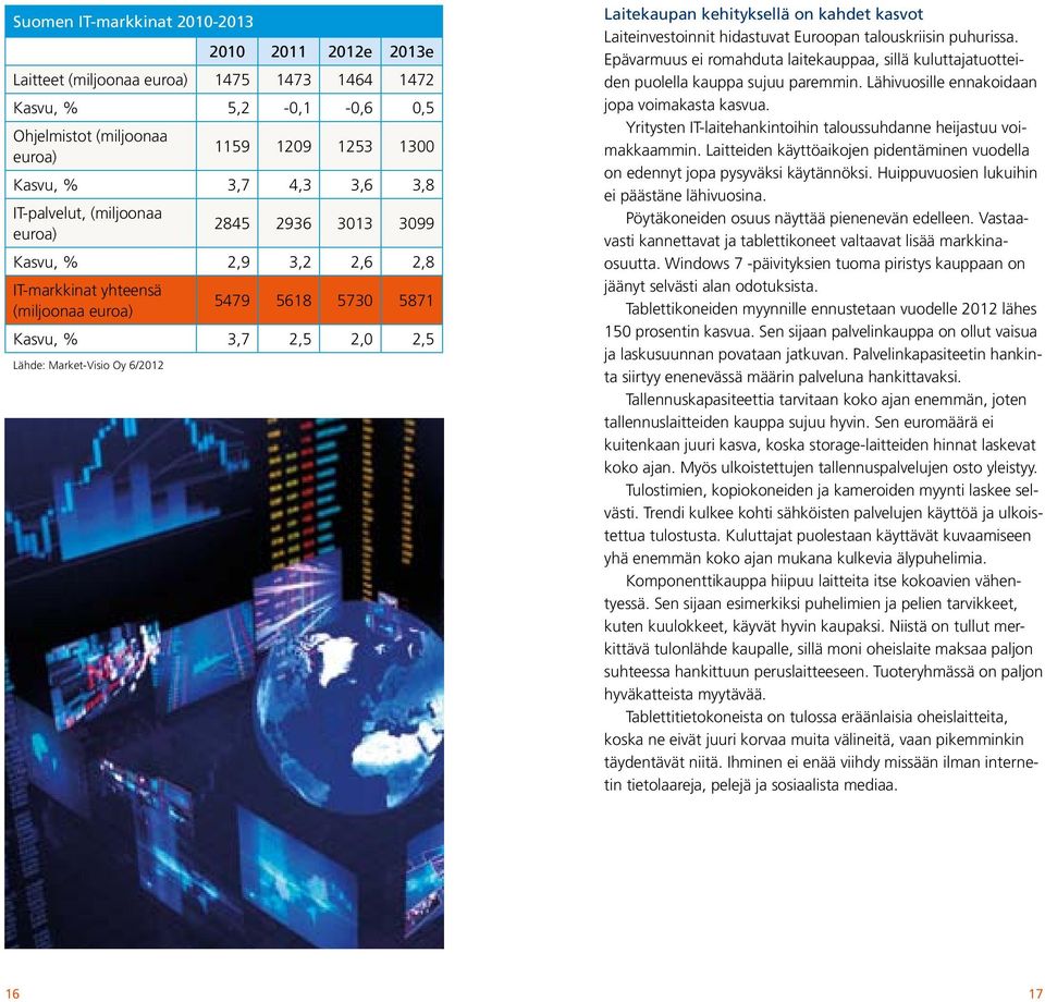 kasvot Laiteinvestoinnit hidastuvat Euroopan talouskriisin puhurissa. Epävarmuus ei romahduta laitekauppaa, sillä kuluttajatuotteiden puolella kauppa sujuu paremmin.