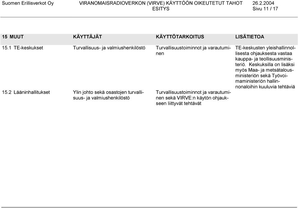 ohjaukseen liittyvät tehtävät TE-keskusten yleishallinnollisesta ohjauksesta vastaa kauppa- ja