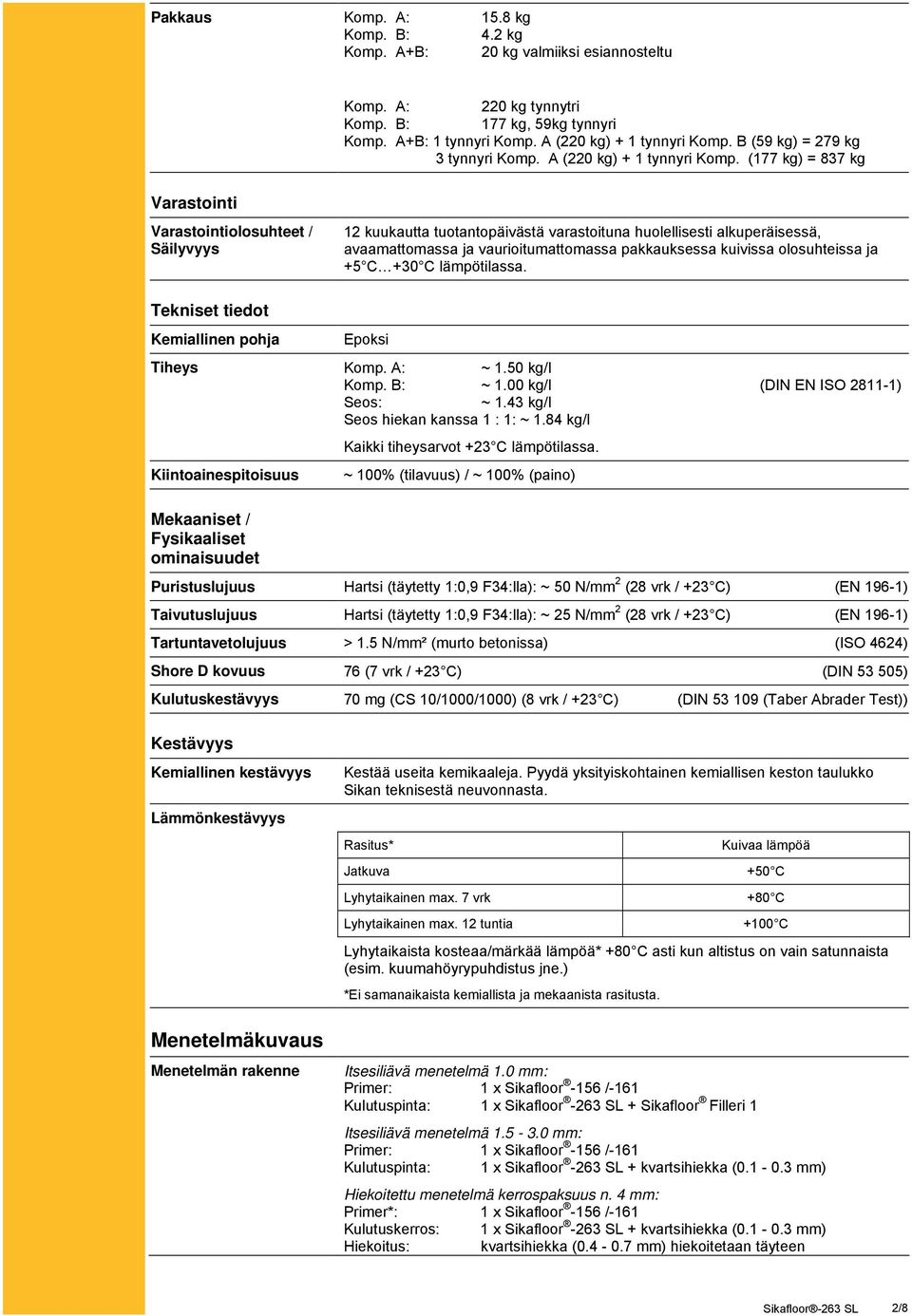 (177 kg) = 837 kg Varastointiolosuhteet / Säilyvyys 12 kuukautta tuotantopäivästä varastoituna huolellisesti alkuperäisessä, avaamattomassa ja vaurioitumattomassa pakkauksessa kuivissa olosuhteissa