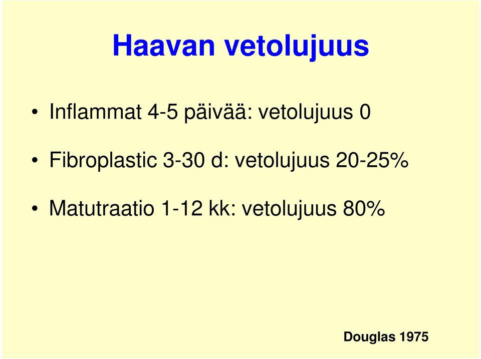 3-30 d: vetolujuus 20-25%