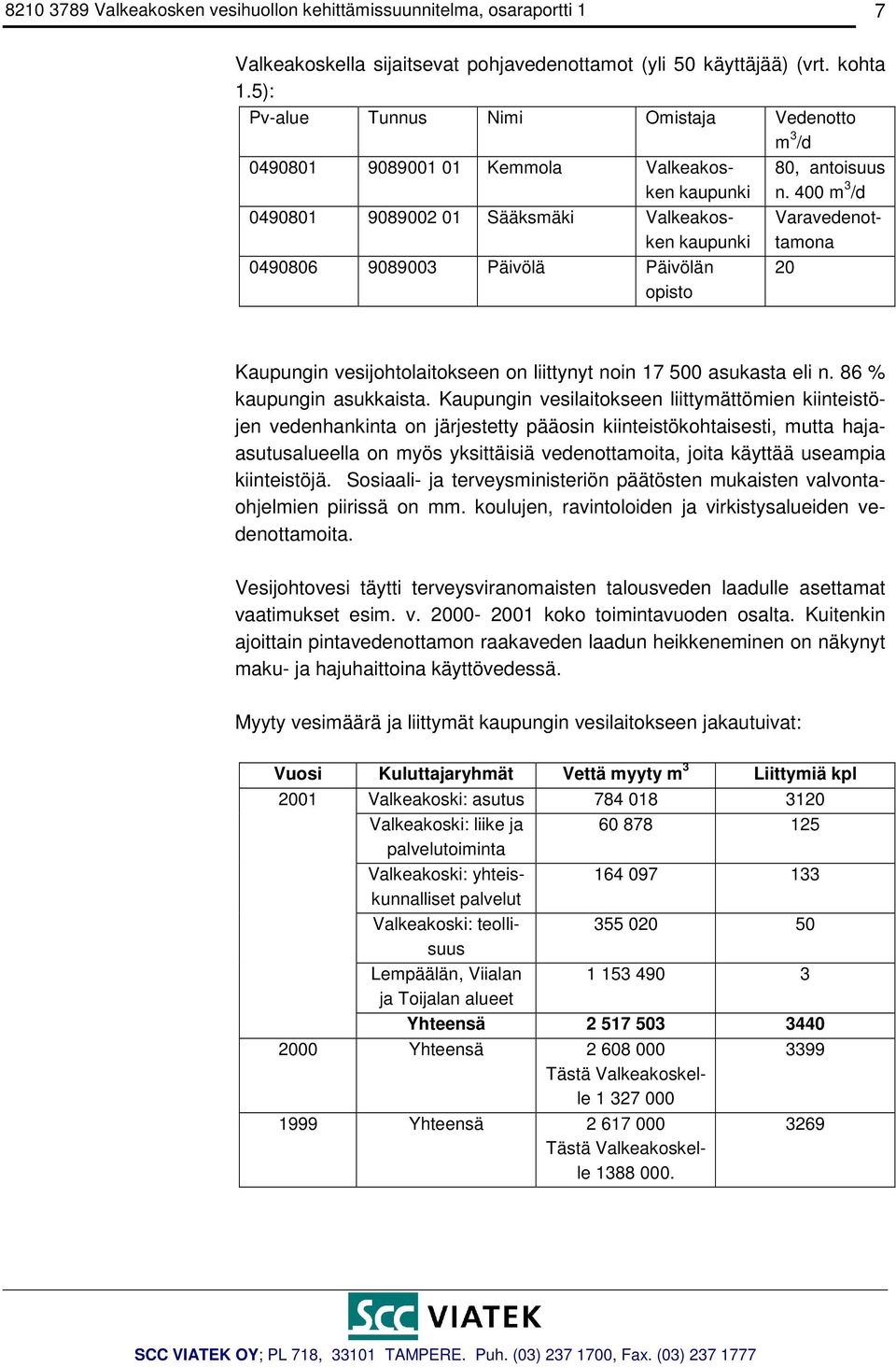 antoisuus n. 400 m 3 /d Varavedenottamona 20 Kaupungin vesijohtolaitokseen on liittynyt noin 17 500 asukasta eli n. 86 % kaupungin asukkaista.