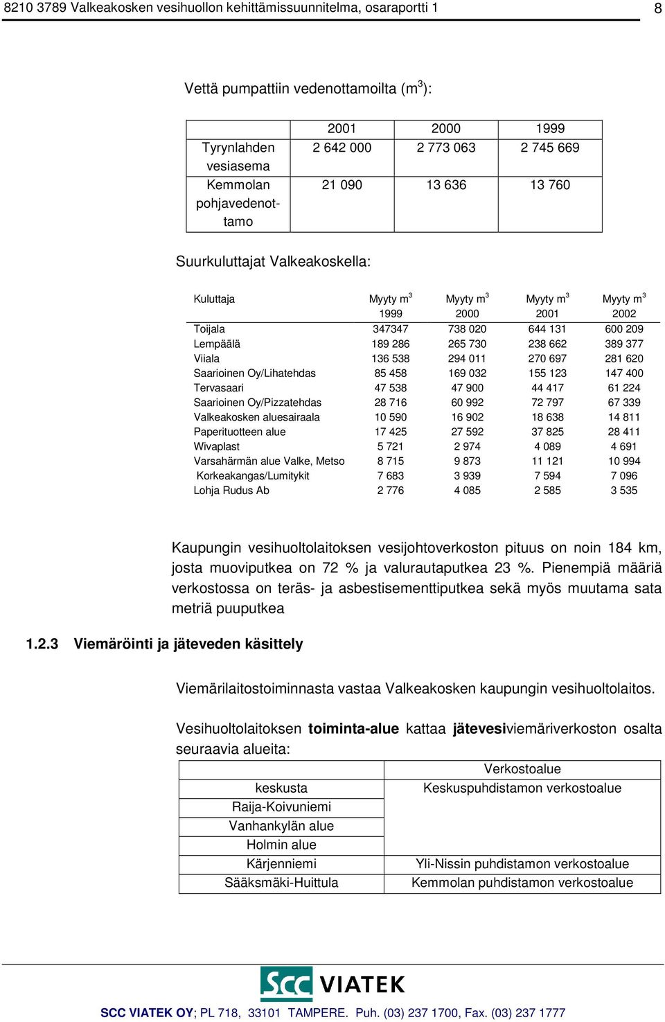 662 389 377 Viiala 136 538 294 011 270 697 281 620 Saarioinen Oy/Lihatehdas 85 458 169 032 155 123 147 400 Tervasaari 47 538 47 900 44 417 61 224 Saarioinen Oy/Pizzatehdas 28 716 60 992 72 797 67 339