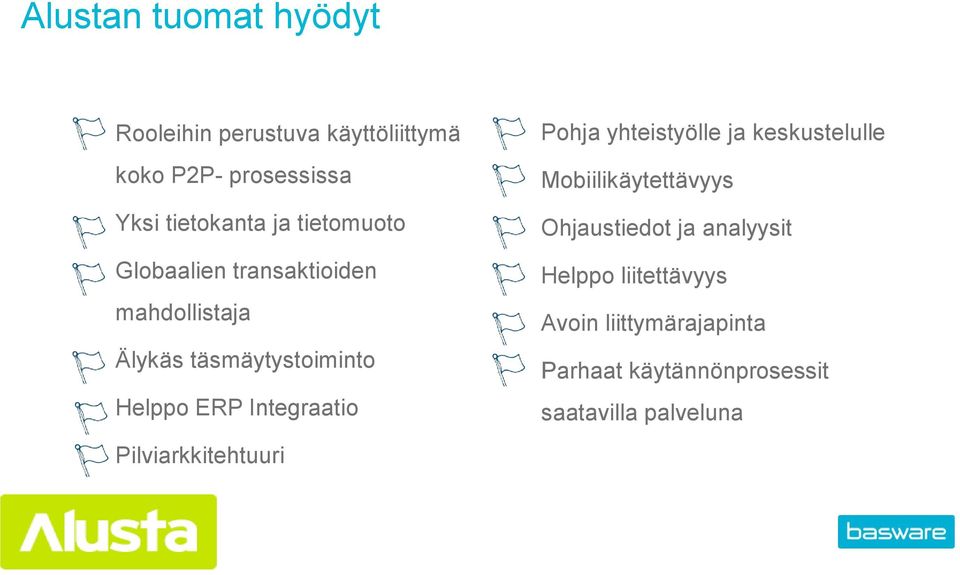 Integraatio Pilviarkkitehtuuri Pohja yhteistyölle ja keskustelulle Mobiilikäytettävyys