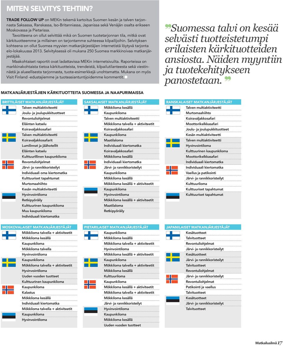 Tavoitteena on ollut selvittää mikä on Suomen tuotetarjonnan tila, mitkä ovat kärkituotteemme ja millainen on tarjontamme suhteessa kilpailijoihin.