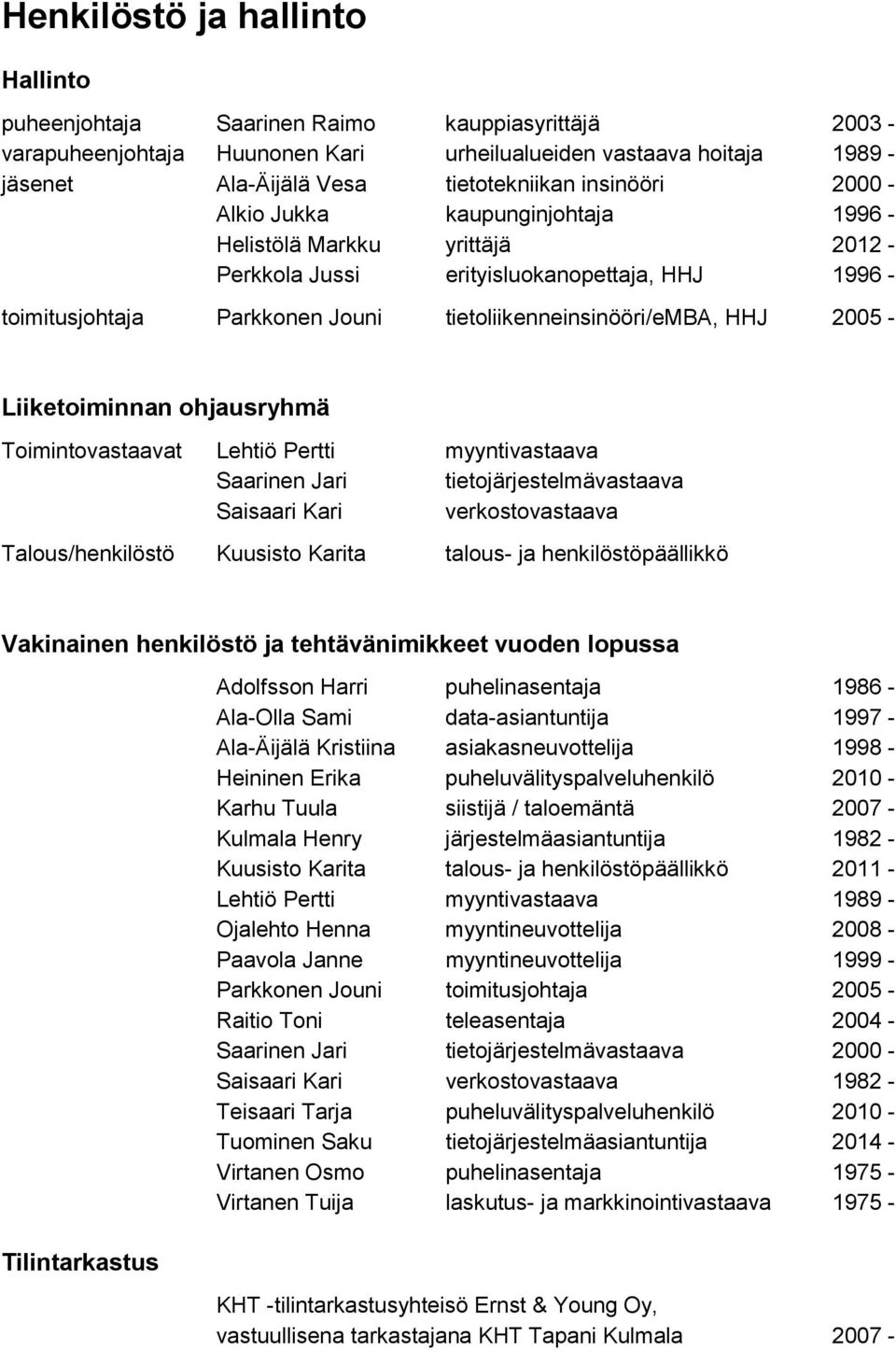 2005 - Liiketoiminnan ohjausryhmä Toimintovastaavat Lehtiö Pertti myyntivastaava Saarinen Jari tietojärjestelmävastaava Saisaari Kari verkostovastaava Talous/henkilöstö Kuusisto Karita talous- ja