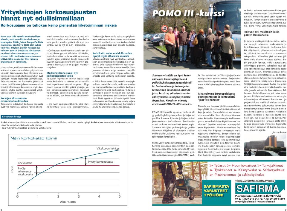 Korot ovat tällä hetkellä ennätyksellisen alhaalla, mutta merkittävin lasku on jo takanapäin. Mikko Jalava Sampo Pankista muistuttaa, että tie voi tästä päin kulkea vain ylös.