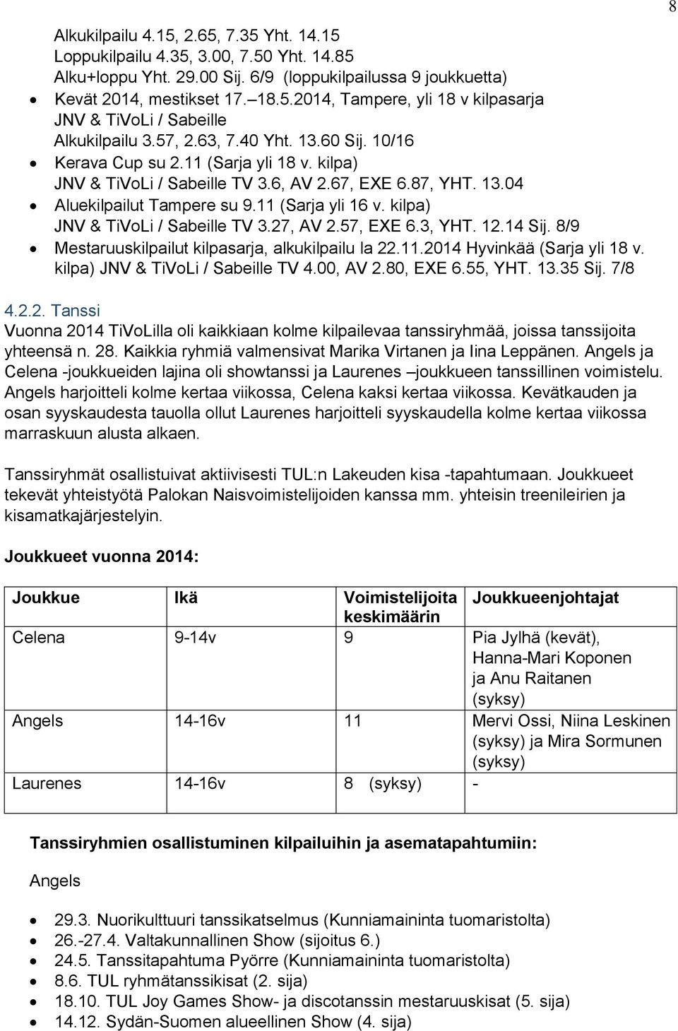 kilpa) JNV & TiVoLi / Sabeille TV 3.27, AV 2.57, EXE 6.3, YHT. 12.14 Sij. 8/9 Mestaruuskilpailut kilpasarja, alkukilpailu la 22.11.2014 Hyvinkää (Sarja yli 18 v. kilpa) JNV & TiVoLi / Sabeille TV 4.