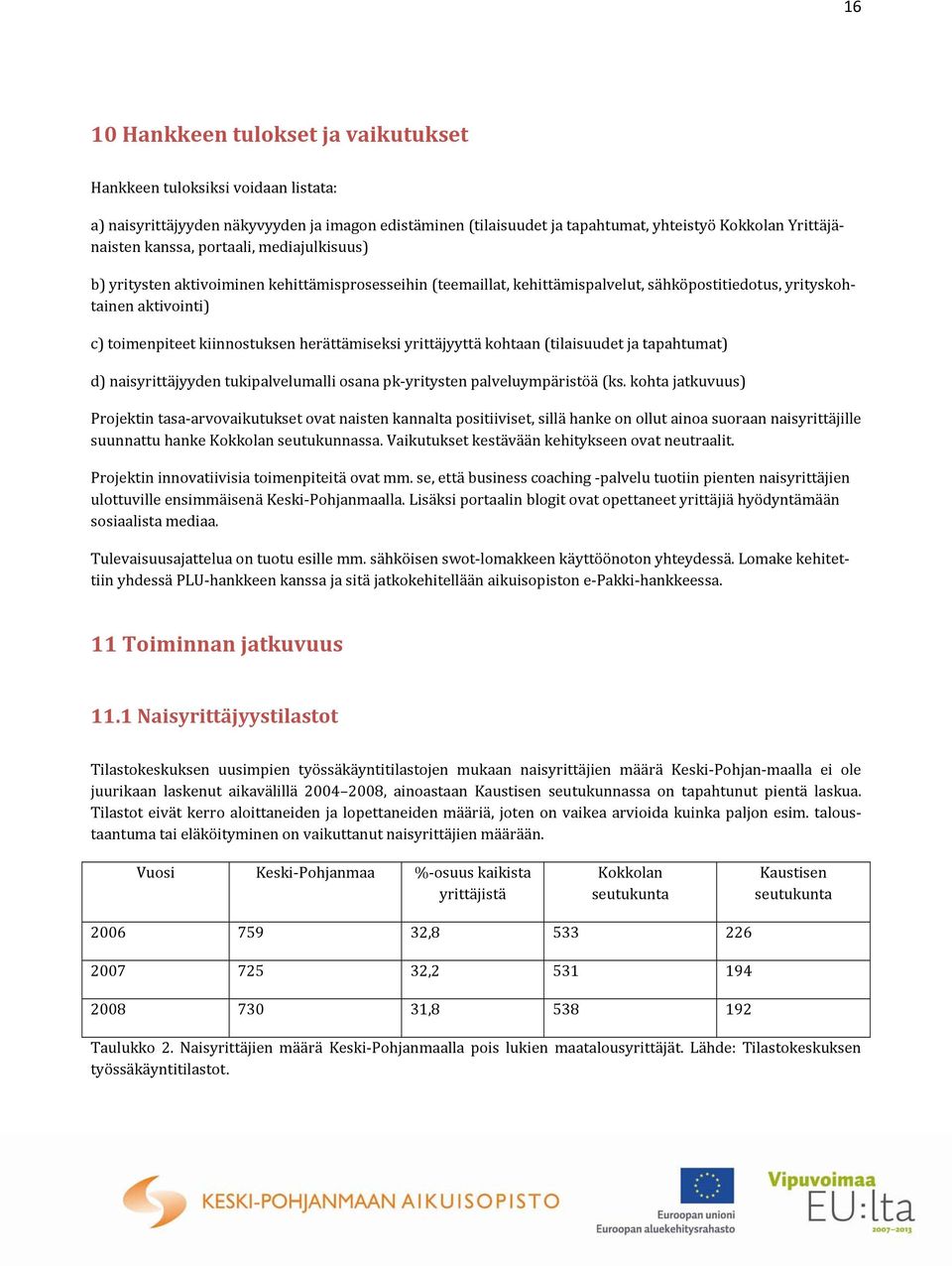 herättämiseksi yrittäjyyttä kohtaan (tilaisuudet ja tapahtumat) d) naisyrittäjyyden tukipalvelumalli osana pk yritysten palveluympäristöä (ks.