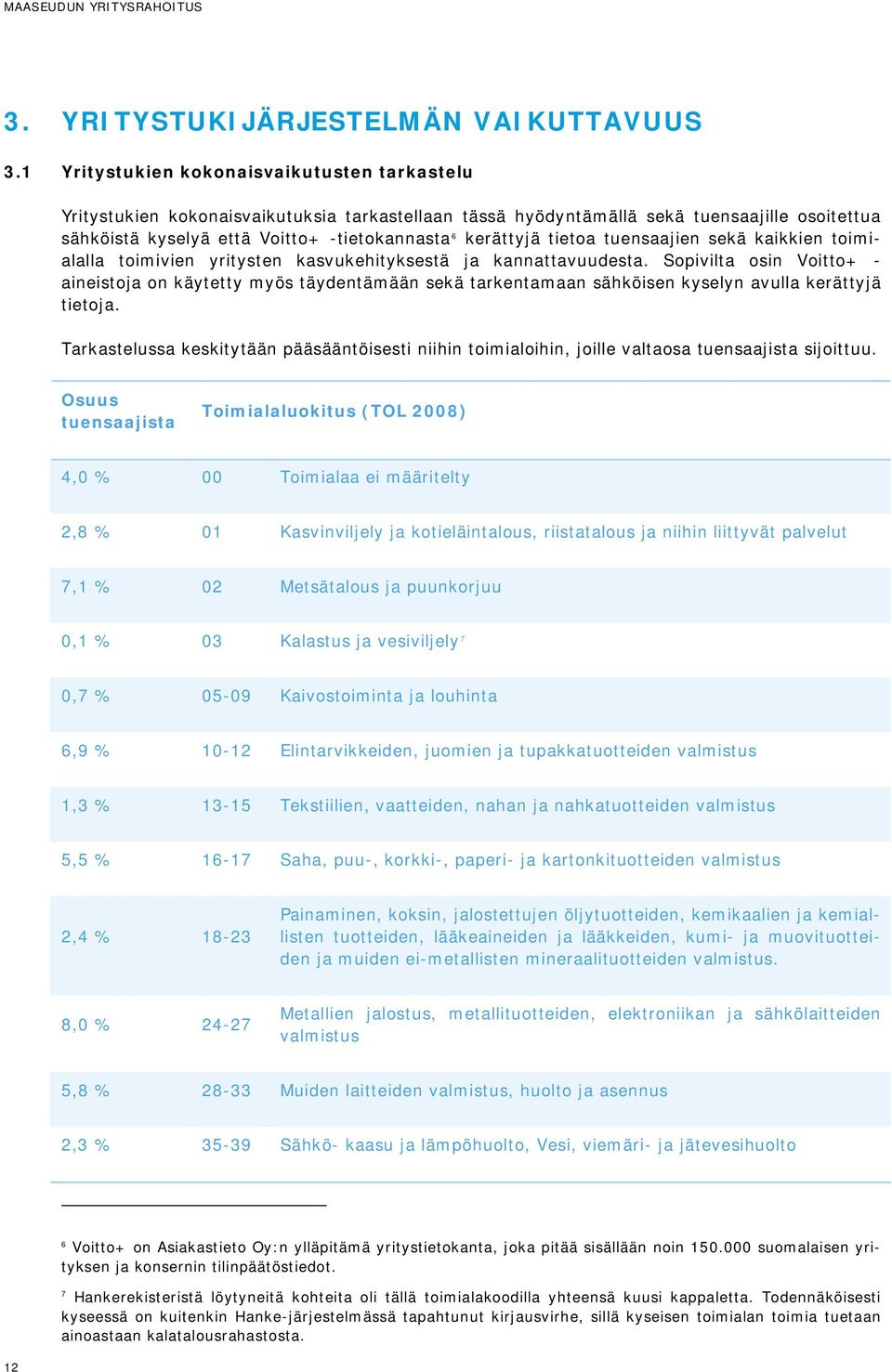 tietoa tuensaajien sekä kaikkien toimialalla toimivien yritysten kasvukehityksestä ja kannattavuudesta.