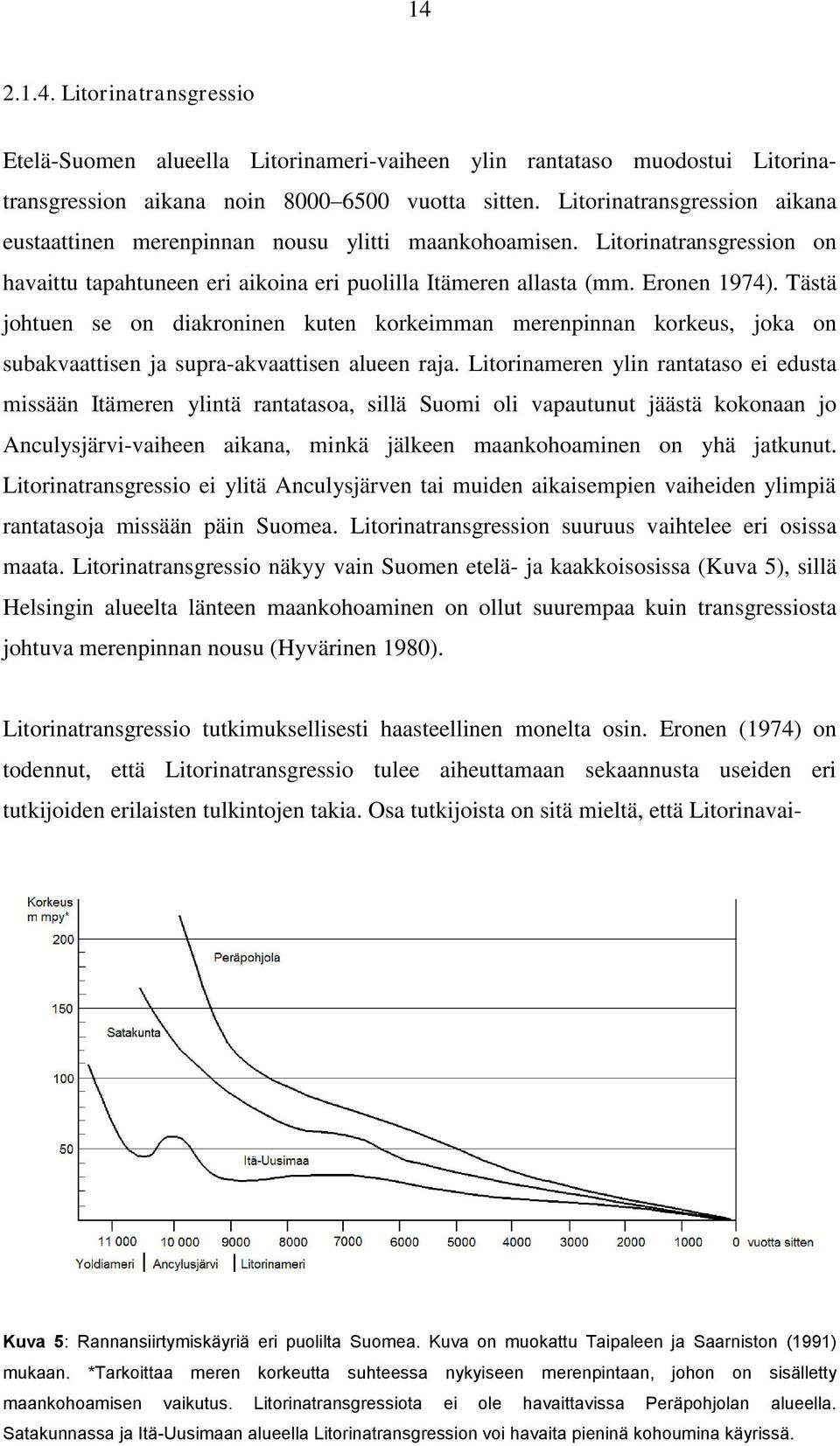 Tästä johtuen se on diakroninen kuten korkeimman merenpinnan korkeus, joka on subakvaattisen ja supra-akvaattisen alueen raja.