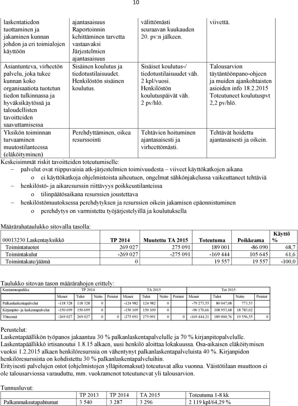 Järjestelmien ajantasaisuus Sisäinen koulutus ja tiedotustilaisuudet. Henkilöstön sisäinen koulutus. Perehdyttäminen, oikea resurssointi välittömästi seuraavan kuukauden 20. pv:n jälkeen.