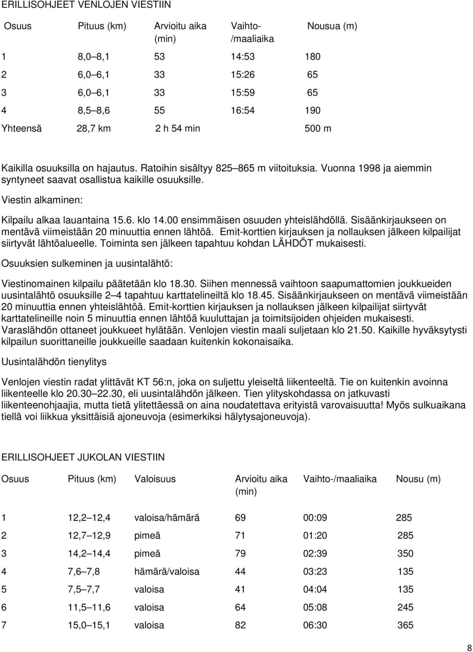 Viestin alkaminen: Kilpailu alkaa lauantaina 15.6. klo 14.00 ensimmäisen osuuden yhteislähdöllä. Sisäänkirjaukseen on mentävä viimeistään 20 minuuttia ennen lähtöä.