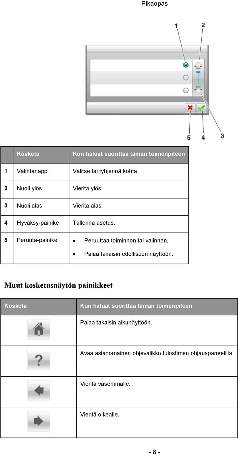 Palaa takaisin edelliseen näyttöön.