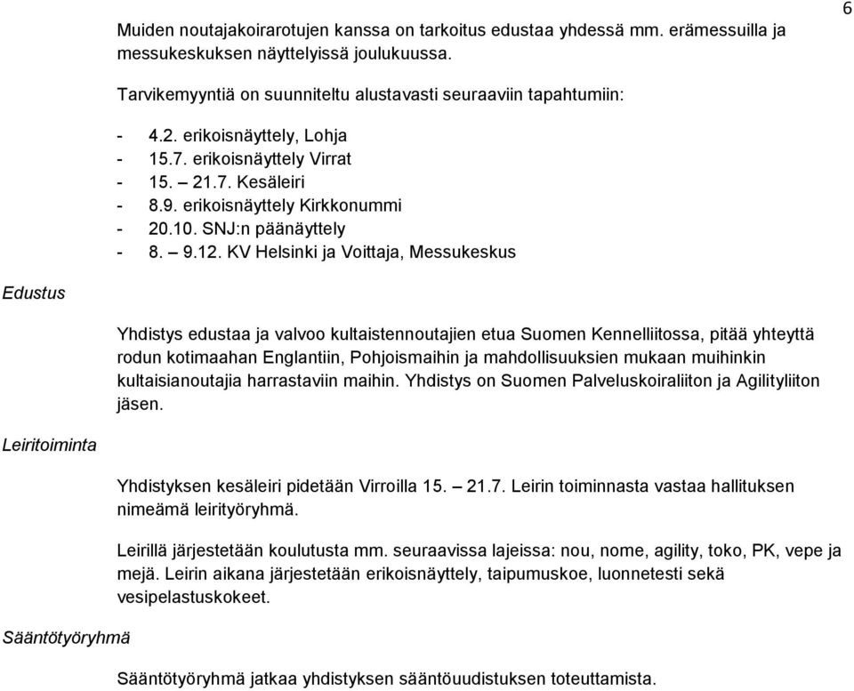 KV Helsinki ja Voittaja, Messukeskus Edustus Yhdistys edustaa ja valvoo kultaistennoutajien etua Suomen Kennelliitossa, pitää yhteyttä rodun kotimaahan Englantiin, Pohjoismaihin ja mahdollisuuksien