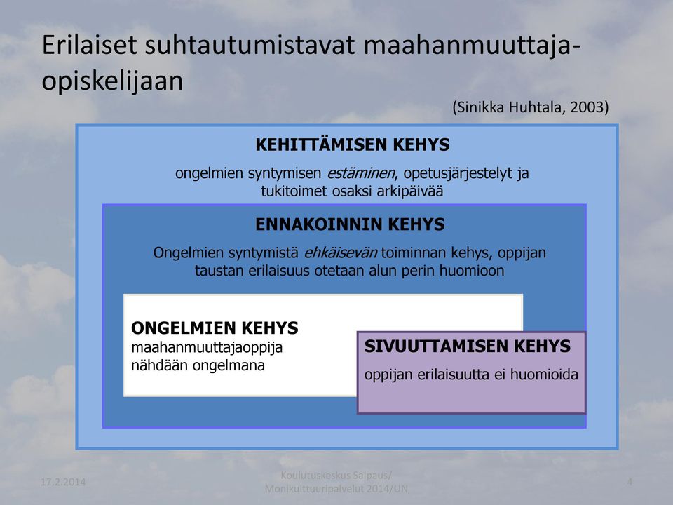 Ongelmien syntymistä ehkäisevän toiminnan kehys, oppijan taustan erilaisuus otetaan alun perin